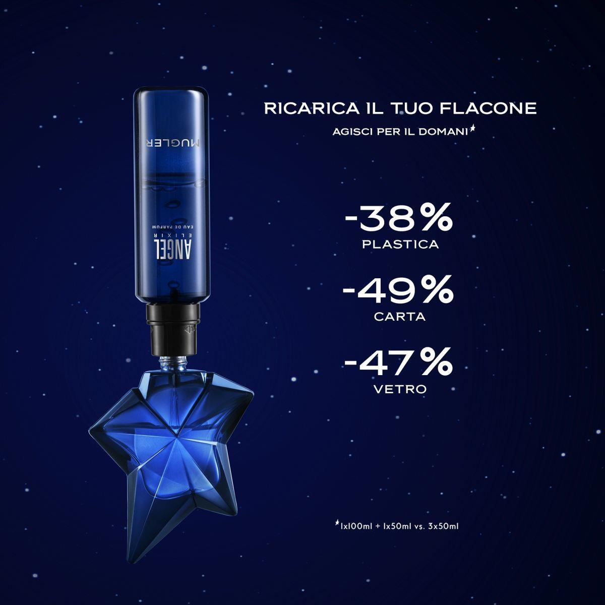 Tm angel elixir edp 50^